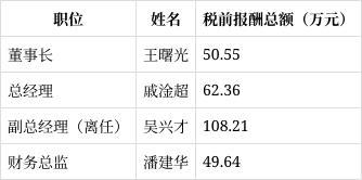 读：营收净利双增长现金流与业务风险需关注开元棋牌app朗博科技2024年年报解(图13)